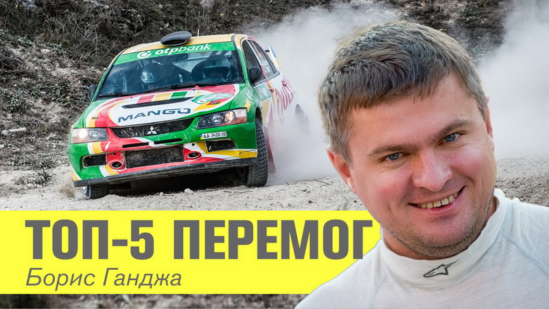 Борис Ганджа